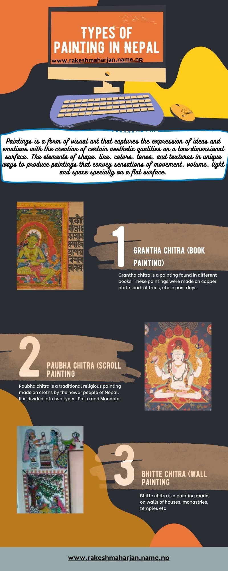 Types of painting in Nepal